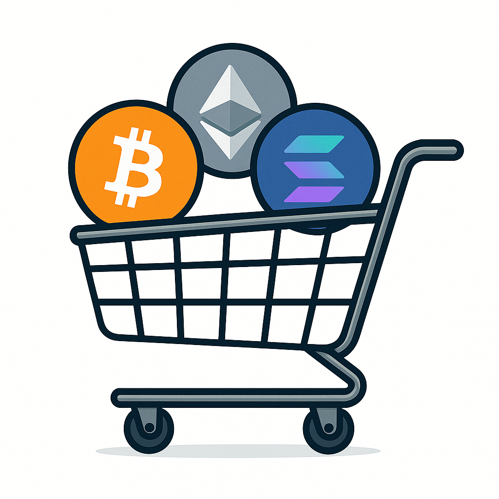Cryptocurrencies and Charts